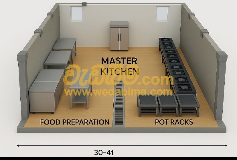 kitchen floor plan drawing price srilanka