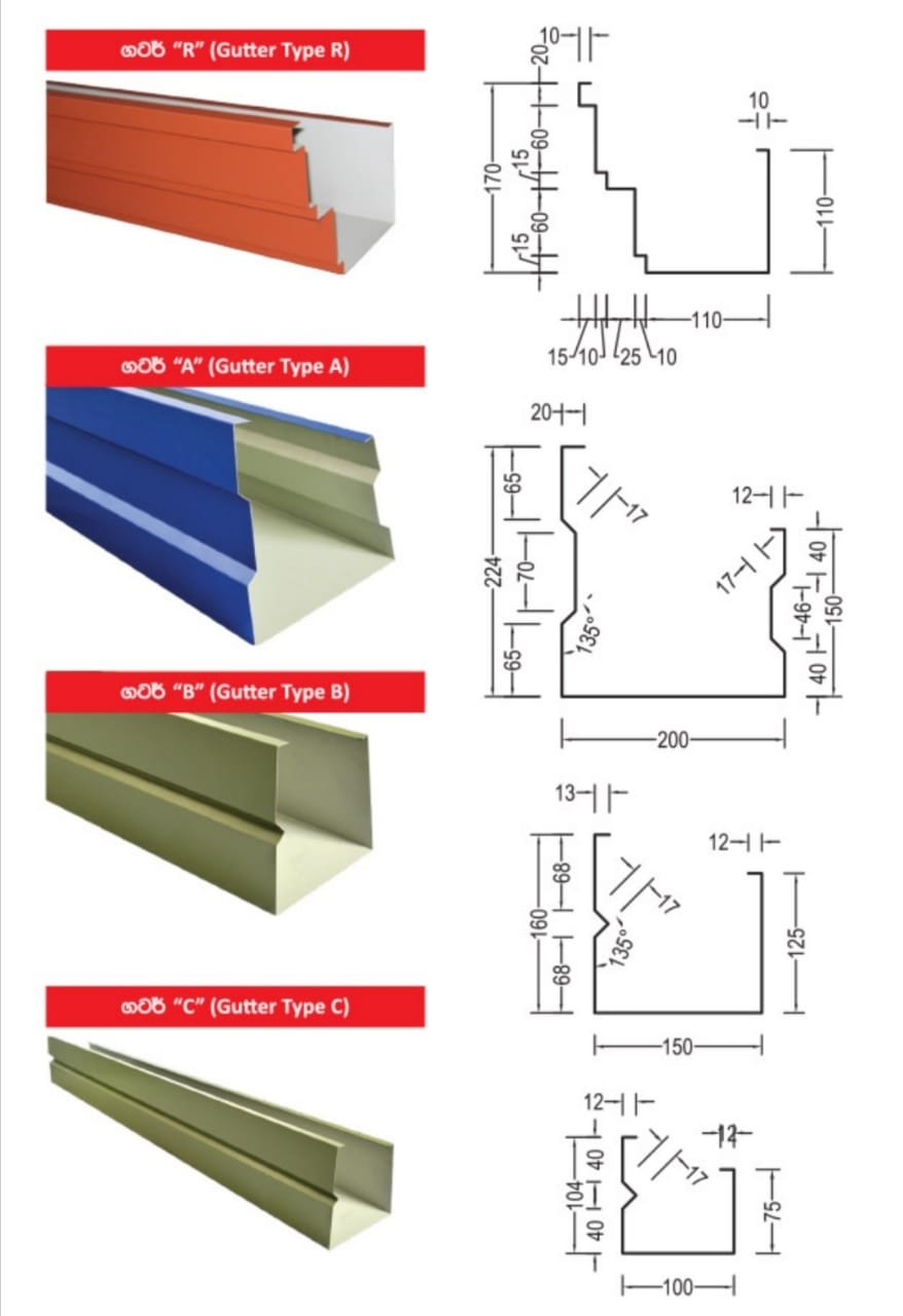 Other image 202608/gutter-insulations-price-in-badulla-wedabima-a7122d3941.jpeg